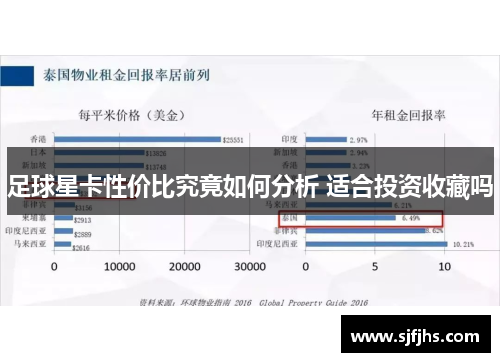 足球星卡性价比究竟如何分析 适合投资收藏吗