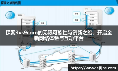 探索3vs9com的无限可能性与创新之旅，开启全新网络体验与互动平台